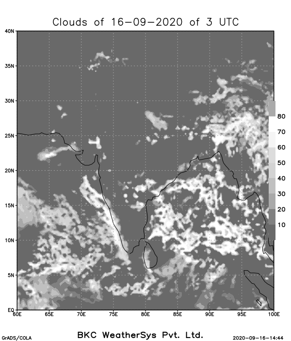 Cloud Image
